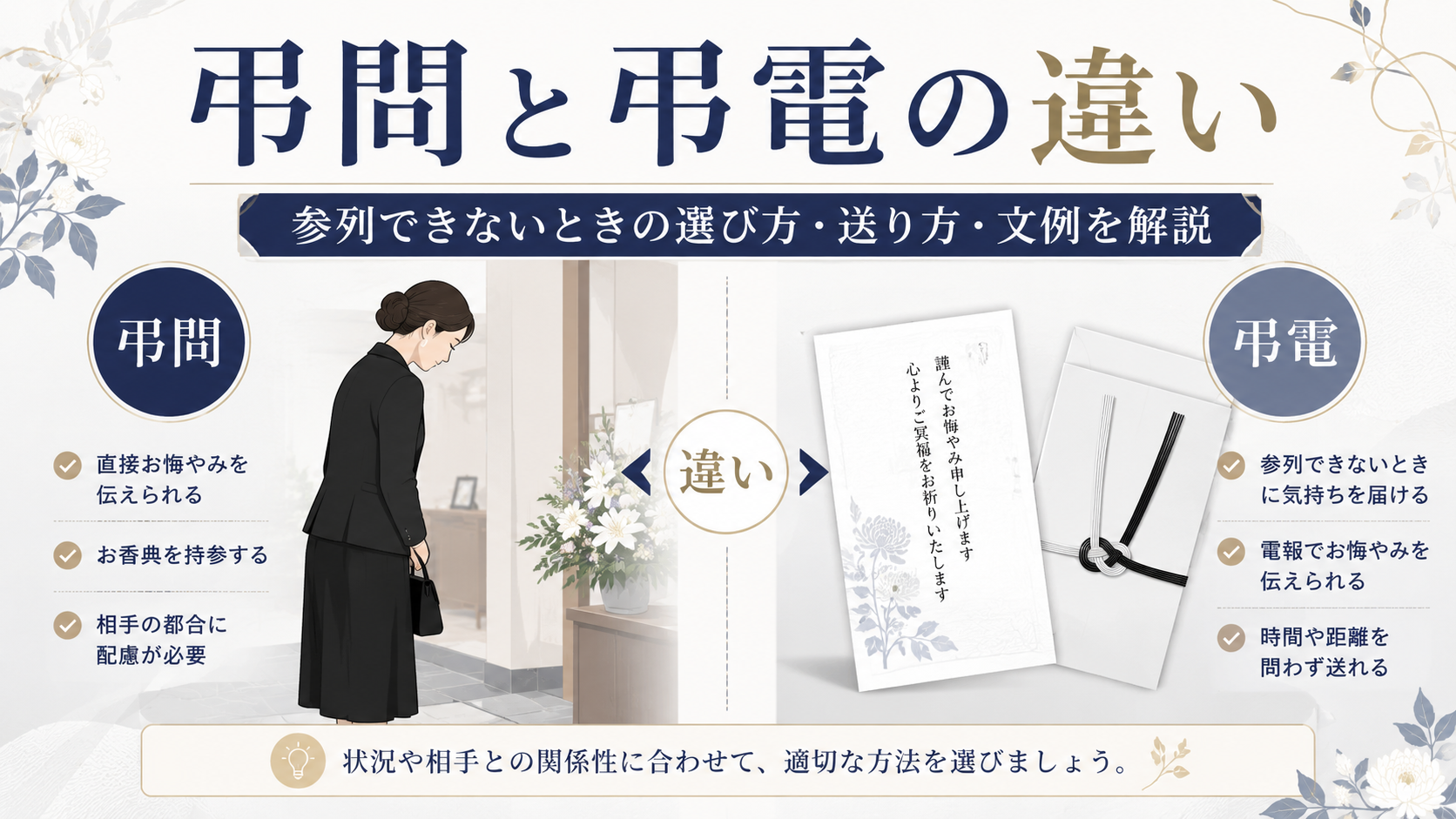 弔問と弔電の違い｜参列できないときの選び方・送り方・文例を解説