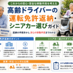 高齢ドライバーの運転免許返納・シニアカー選びガイド