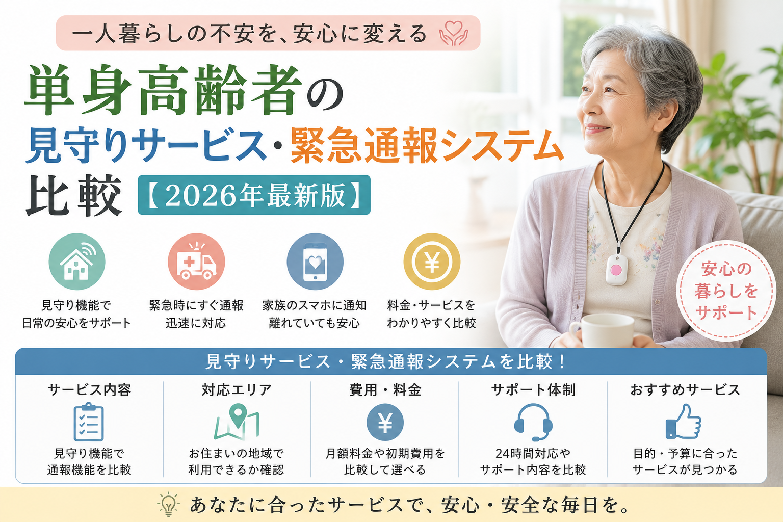 単身高齢者の見守りサービス・緊急通報システム比較【2026年最新版】