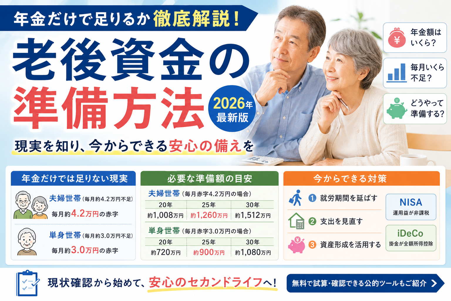 老後資金の準備方法｜年金だけで足りるか徹底解説