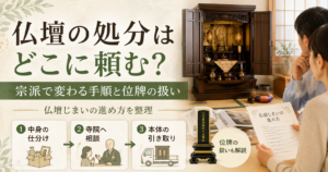 仏壇の処分はどこに頼む?宗派で変わる手順と位牌の扱い