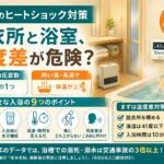 高齢者のヒートショック対策｜脱衣所と浴室、何度差が危険？