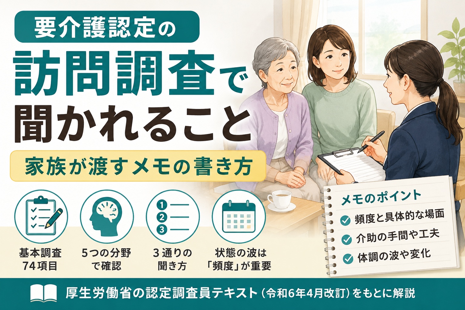 要介護認定の訪問調査で聞かれること｜家族が渡すメモの書き方